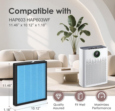 Filtro repuesto para purificador ECOSELF HAP603 azul set 2