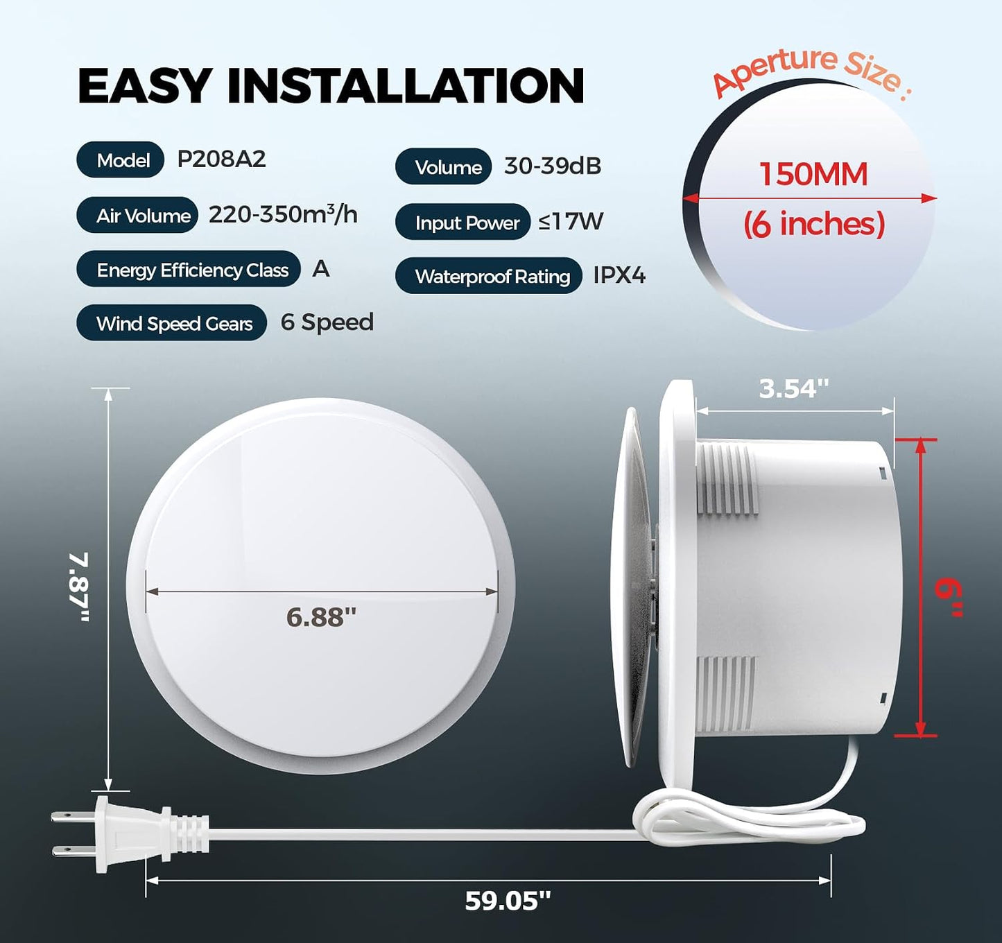 Ventilador baño con luz RGB 6 velocidades motor DC control remoto