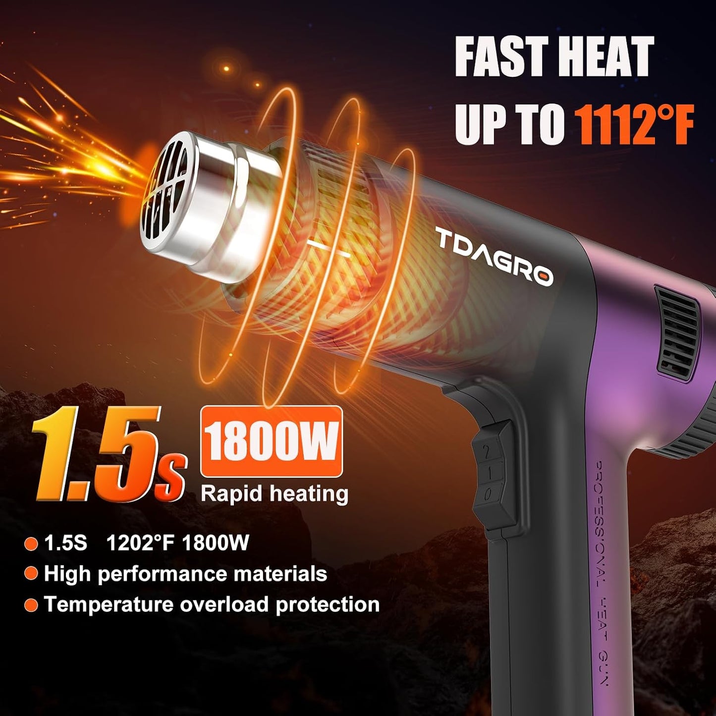 Pistola calor 1800W ajustable 122-1202°F