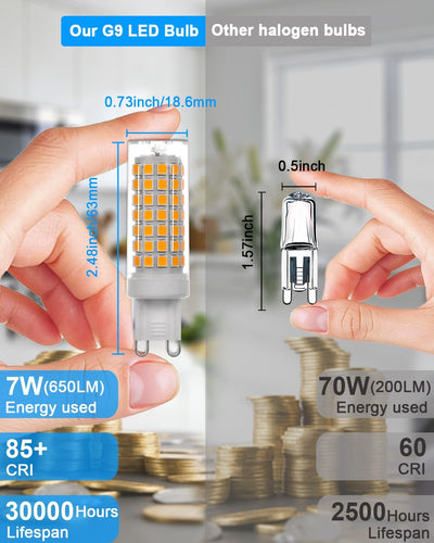 Pack 5 Bombillas LED G9 7W 3000K Luz Blanca Cálida