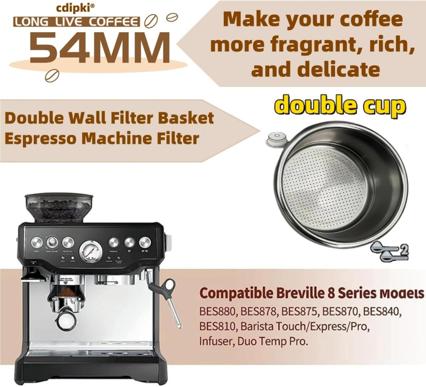 Cesta de filtro de doble pared para 2 tazas compatible con Breville Barista Series