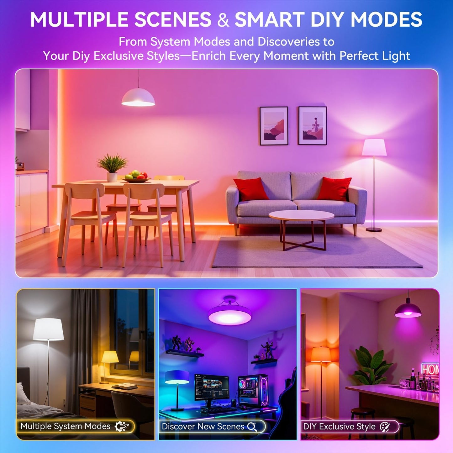 Bombilla LED RGBCCT con Alexa Google Home WiFi