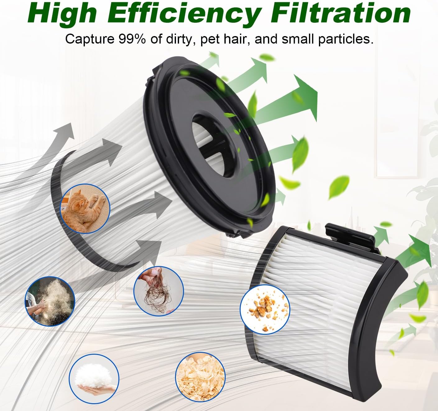 Filtros HEPA para aspiradora Shark IW3511 BU3523