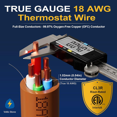 Cable HVAC termostato 18 AWG 5 conductores cobre sólido
