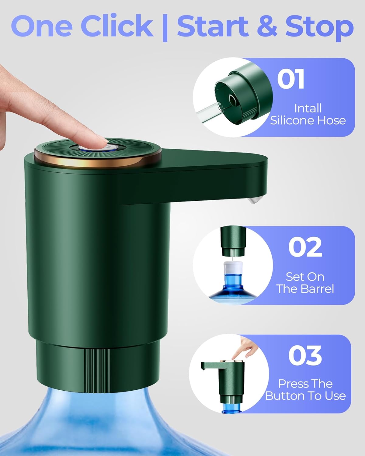 Bomba jarra agua disp. USB-C dual motor flujo rápido 2-5gal