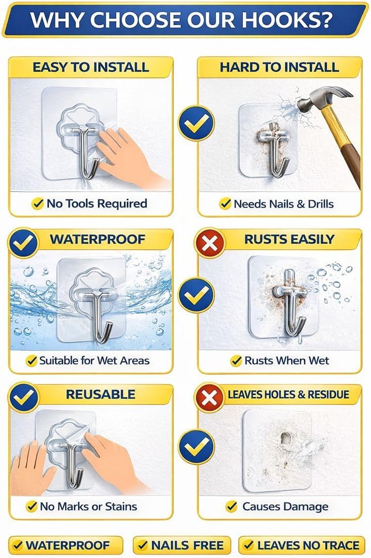 24 Pzas Gancho Adhesivo Agua Resistente para Baño Cocina Puerta