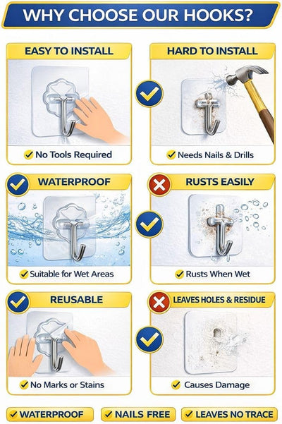 24 Pzas Gancho Adhesivo Agua Resistente para Baño Cocina Puerta