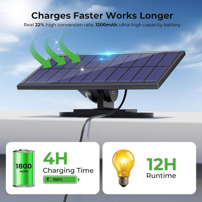 Luz solar movimiento 3 modos IP65 16pulg cable 2 Pzas