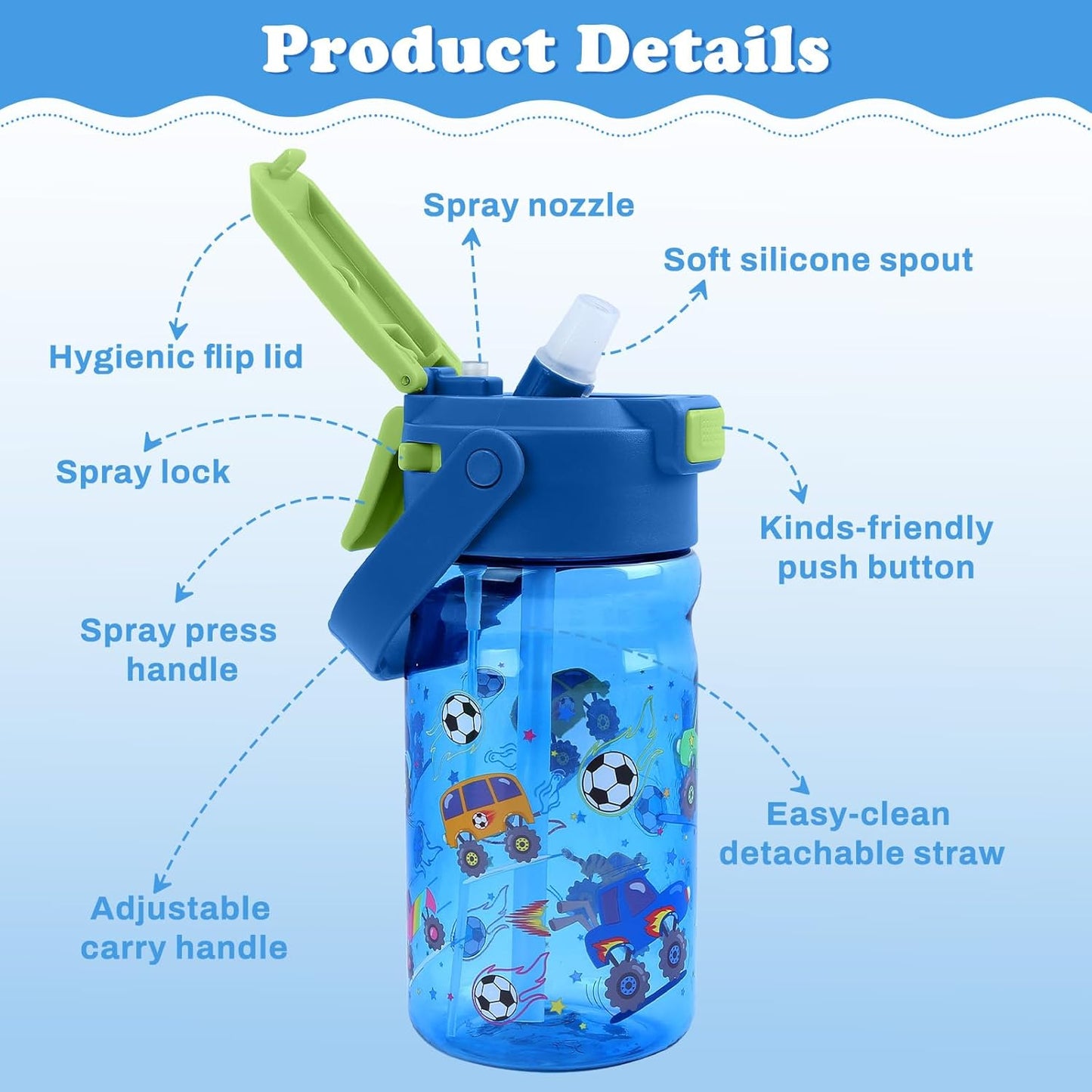 Botella agua niños 2en1 20oz plástico popote asa a prueba fugas