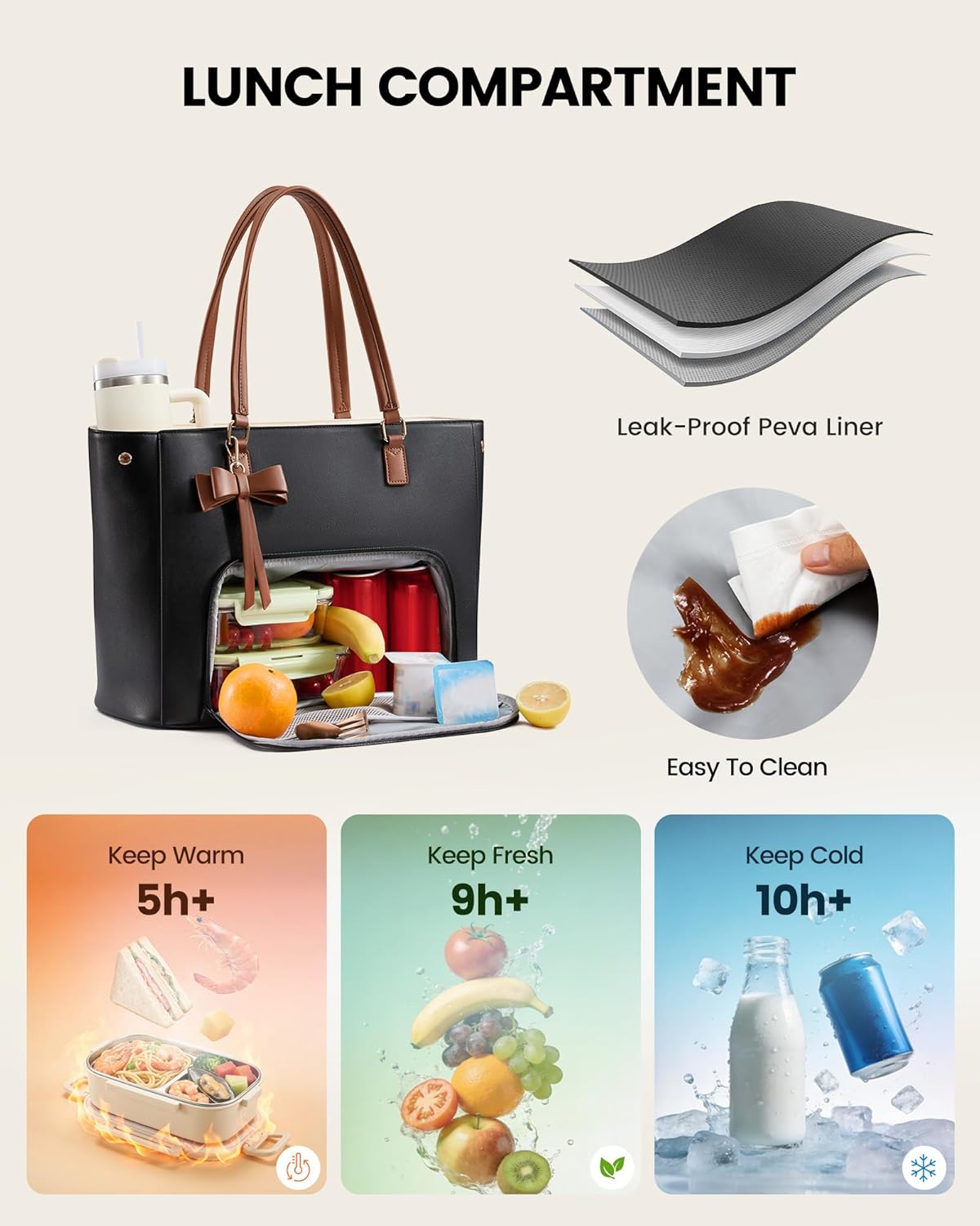 Bolsa trabajo 3en1 con compartimento para laptop y vaso