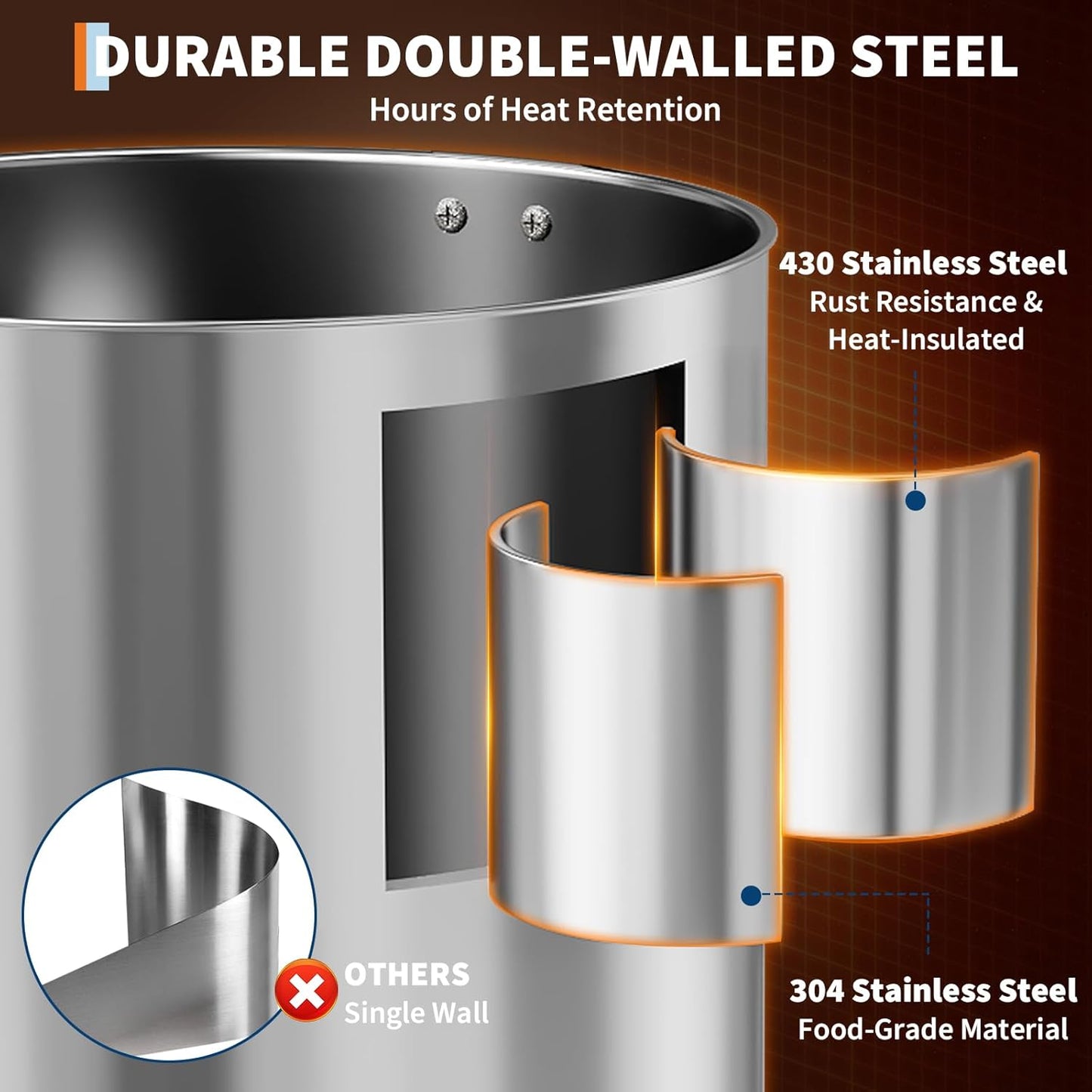 Urna café 70 tazas acero inox 10L doble pared