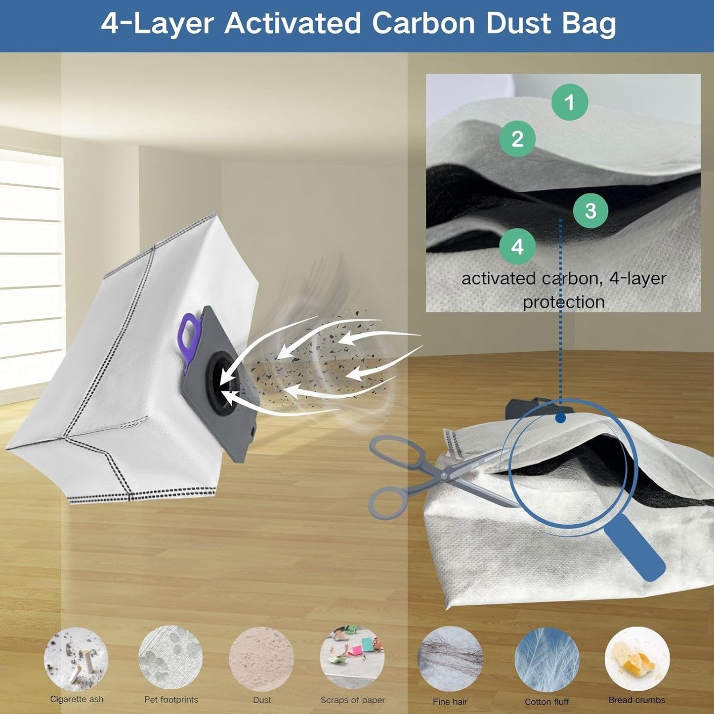 Kit repuesto Narwal Flow 8 bolsas polvo 6 filtros
