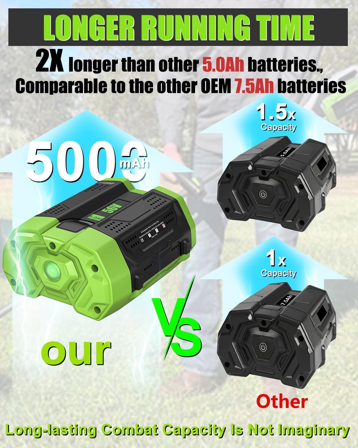 Batería 56V 5.0Ah para EGO BA1400 cortacésped