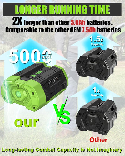 Batería 56V 5.0Ah para EGO BA1400 cortacésped