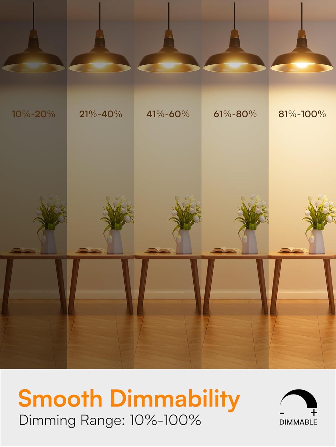 Pack 8 Bombillas LED A19 Regulables E26 2700K 9W