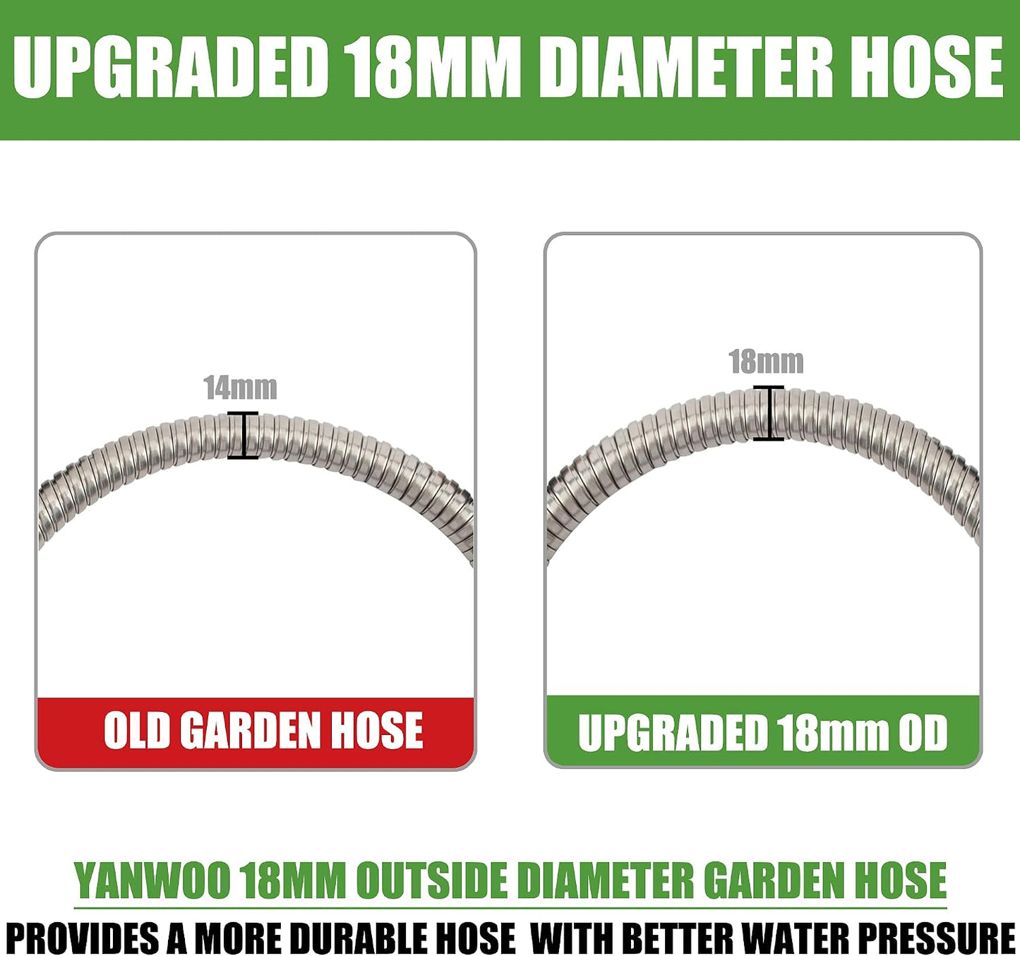 Manguera jardín acero inox 4ft conector latón flexible