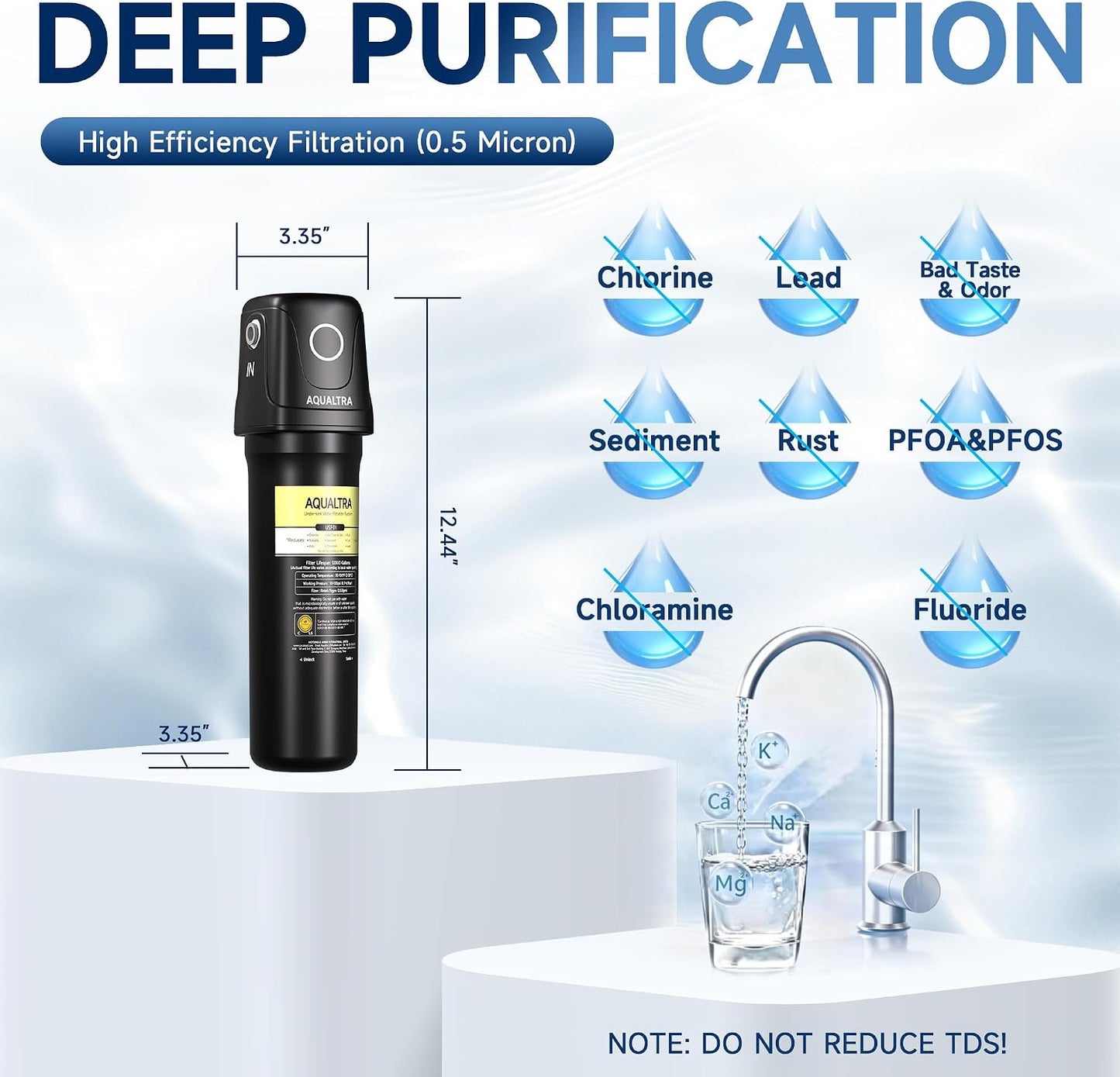 Sistema filtro agua fregadero 12K galones fibra carbono 0.5μm