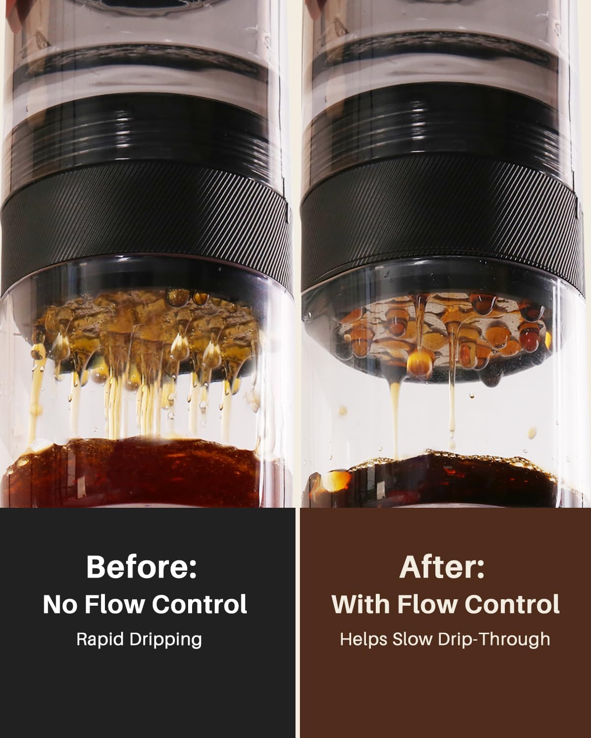 Filtro de control de flujo fino para OXO Brew Rapid con micro disco de acero inoxidable