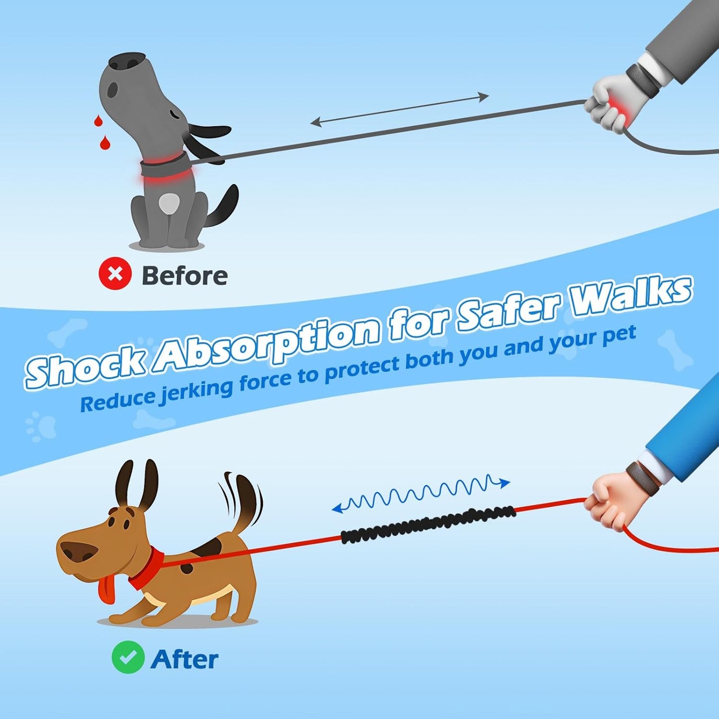 Cuerda perro elástica antirretrazo 2 Pzas con clip 360°