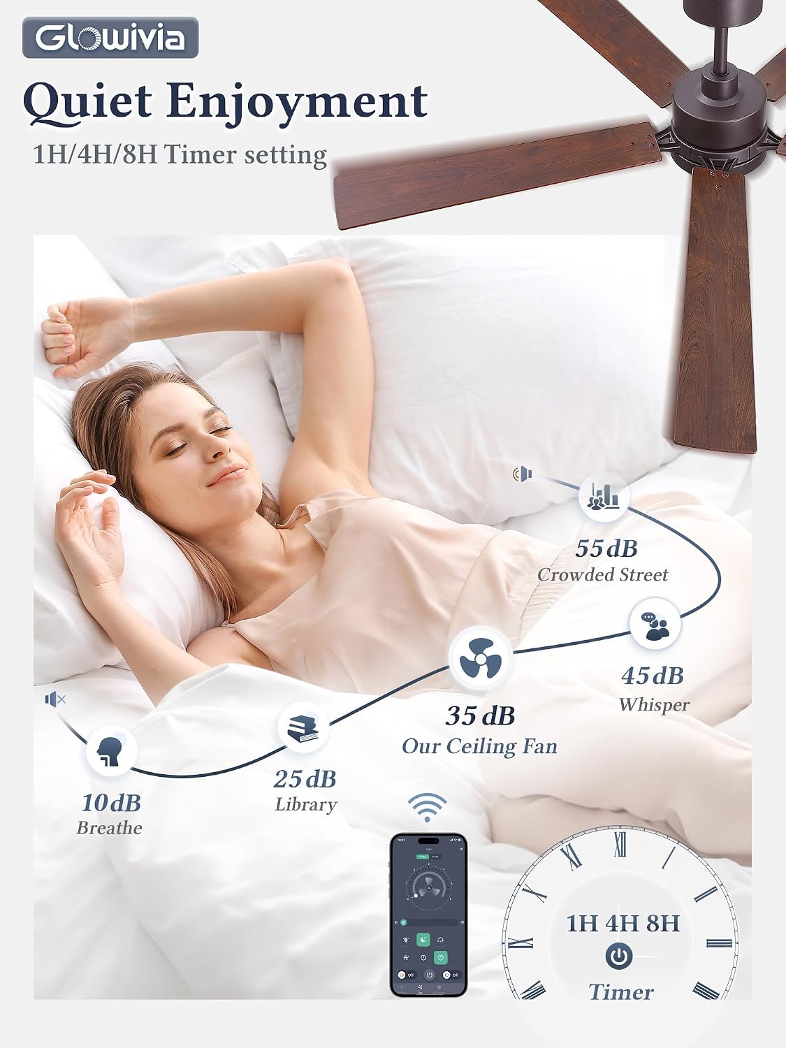 Ventilador techo 60pulg luz app control dimmable motor dc