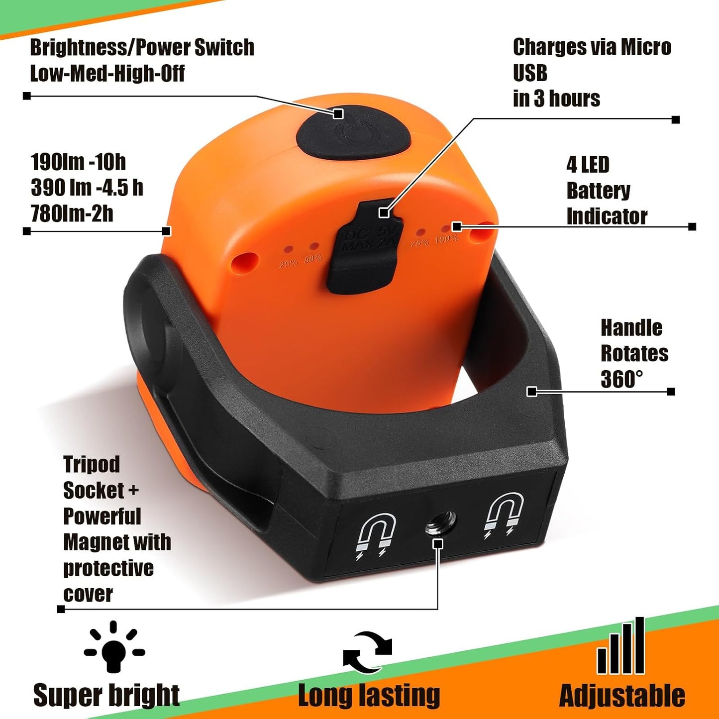 2 Luces magnéticas 780lm LED recargable USB para taller mecánico