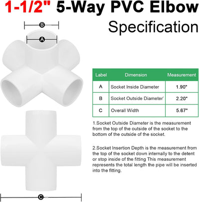 2 Conectores PVC en T 1-1/2pulg 5 vías para jardín e invernadero