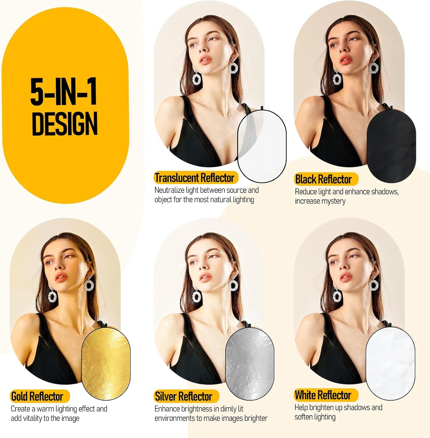 Reflector luz oval 40x60pulg difusor 5en1