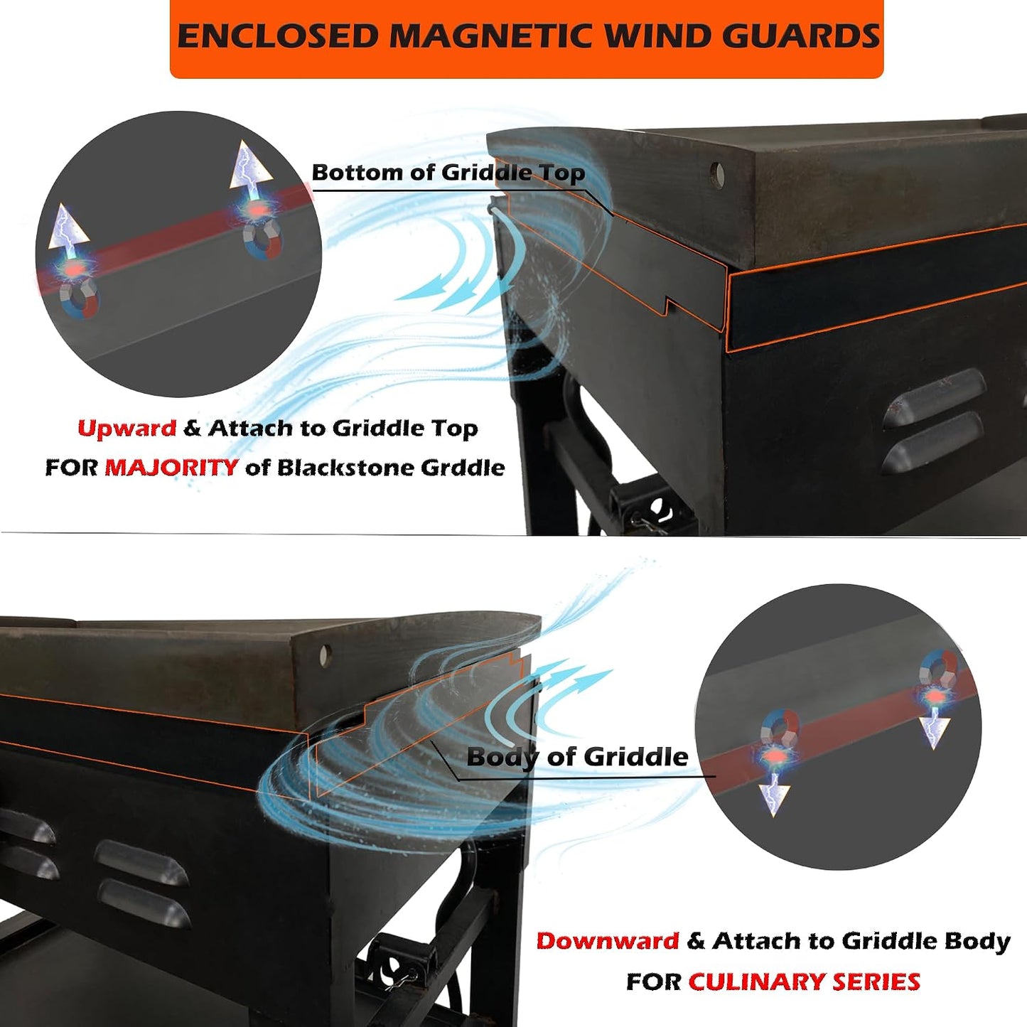 Protectores viento magnéticos para plancha 22pulg