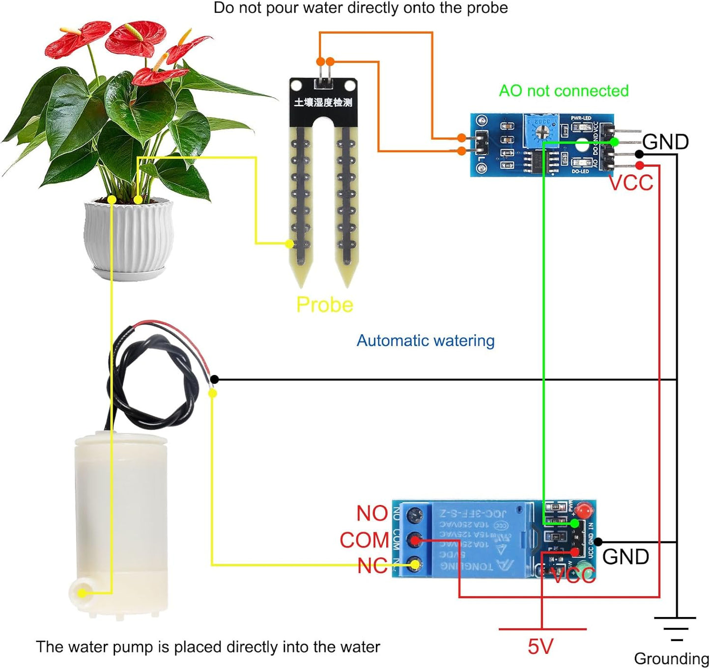 Kit riego automático sensor humedad suelo bomba 19.7pulg jardín