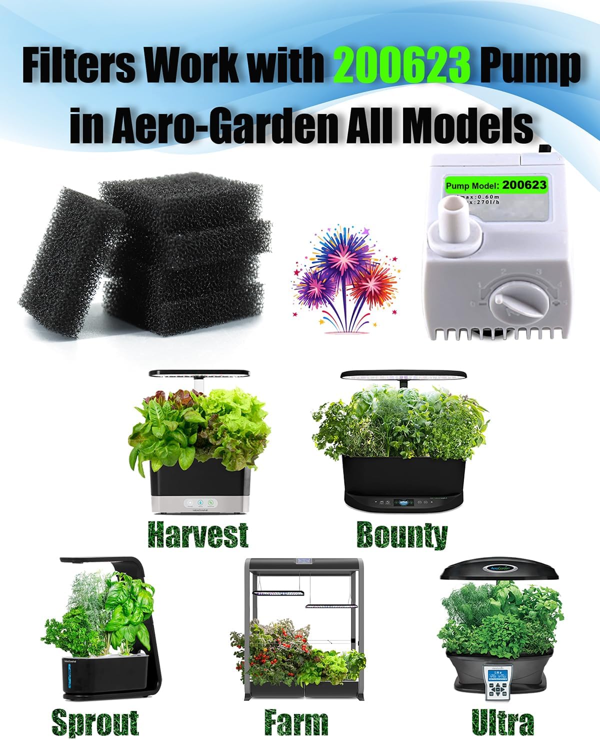 20 Esponjas Filtro Espuma Repuesto Aerogarden