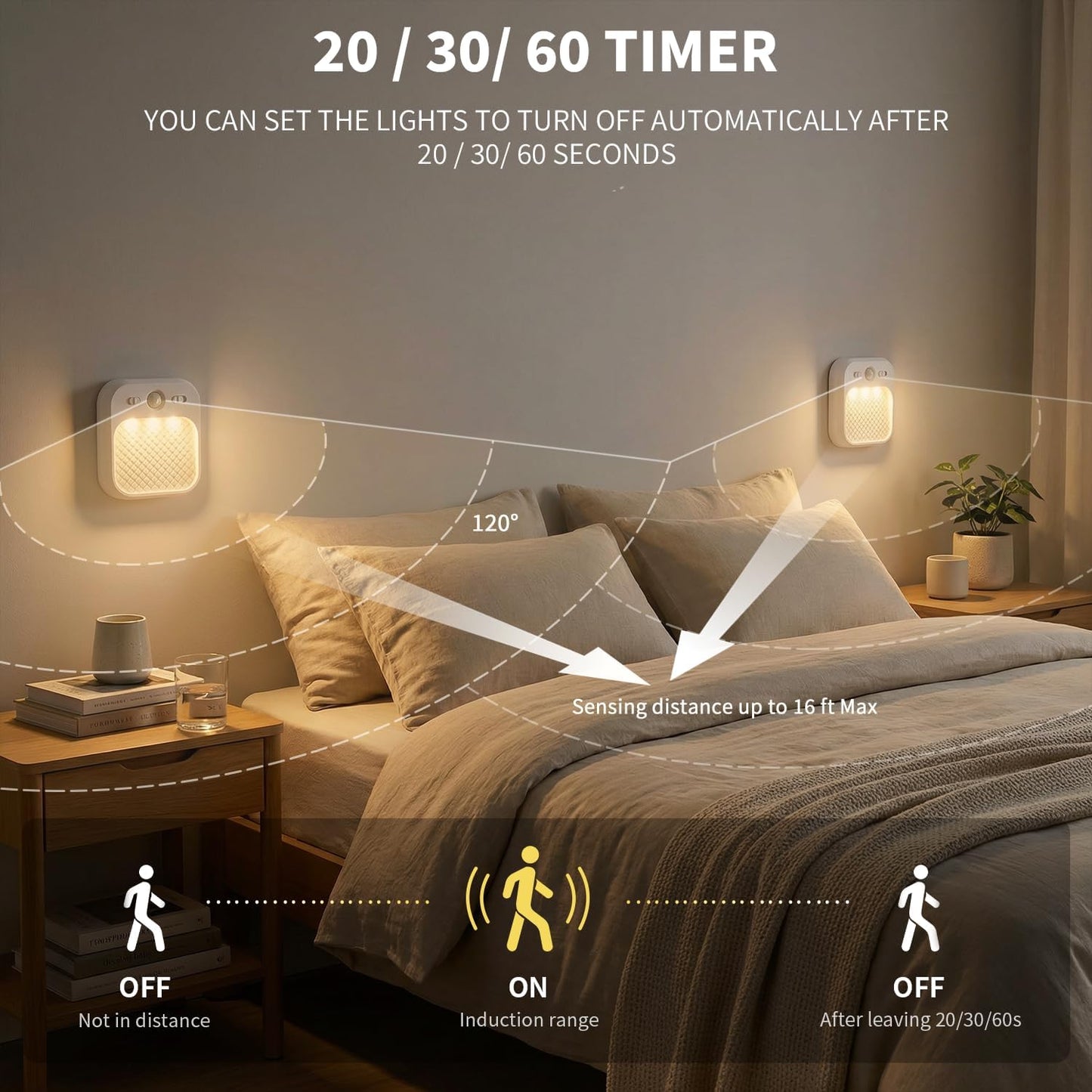 Luz nocturna LED magnética sensor movimiento recargable