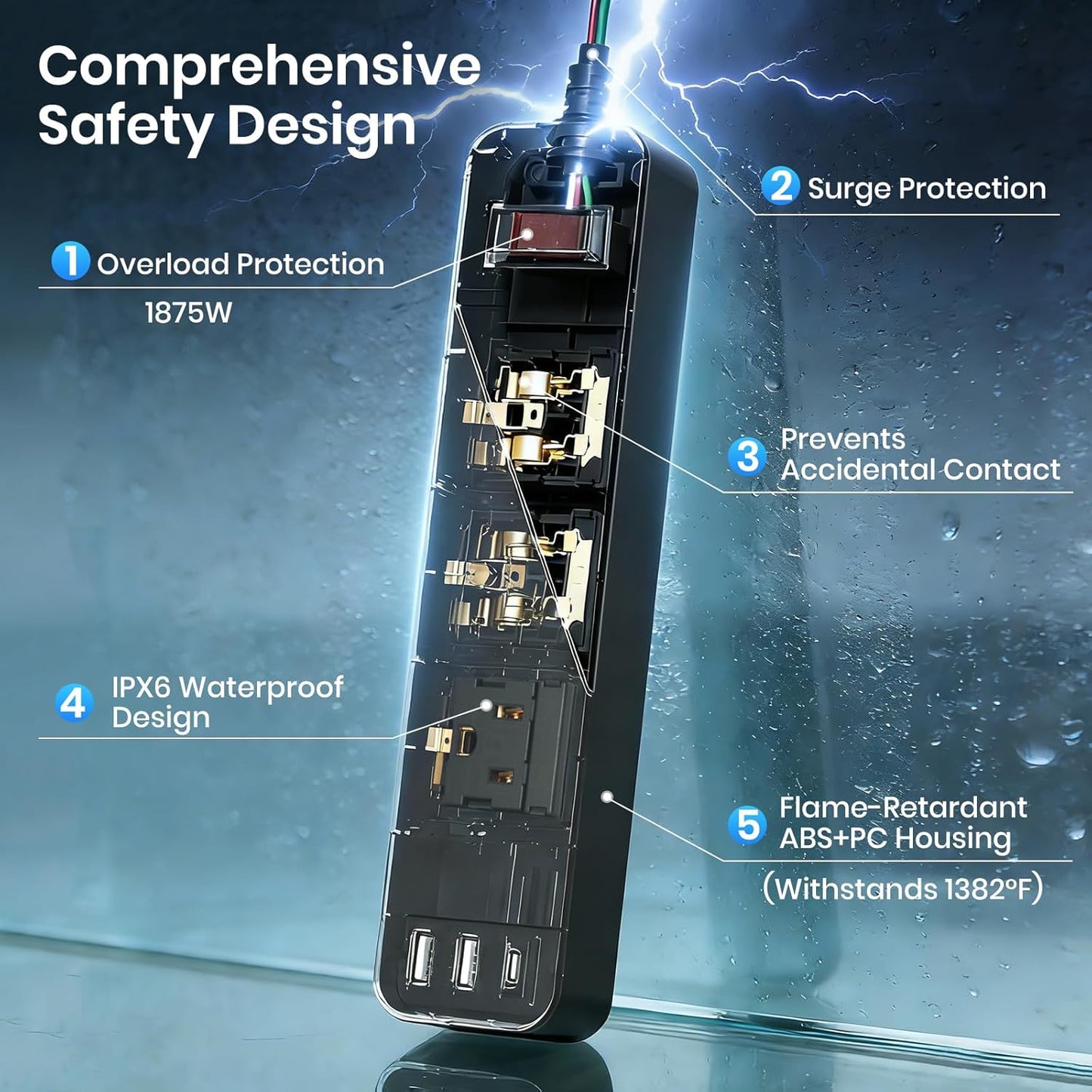 Regleta alimentación exterior IPX6 impermeable 3 tomas 3 USB 6pies