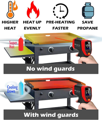 Protectores viento magnéticos para plancha Blackstone 36pulg acero