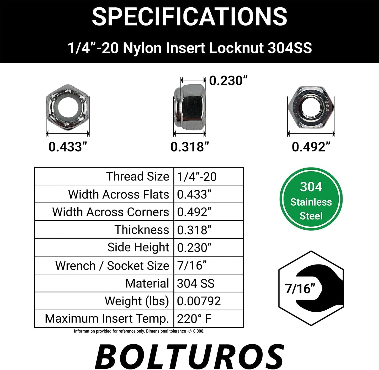 Tuercas nylon acero inox 1/4-20 set 25