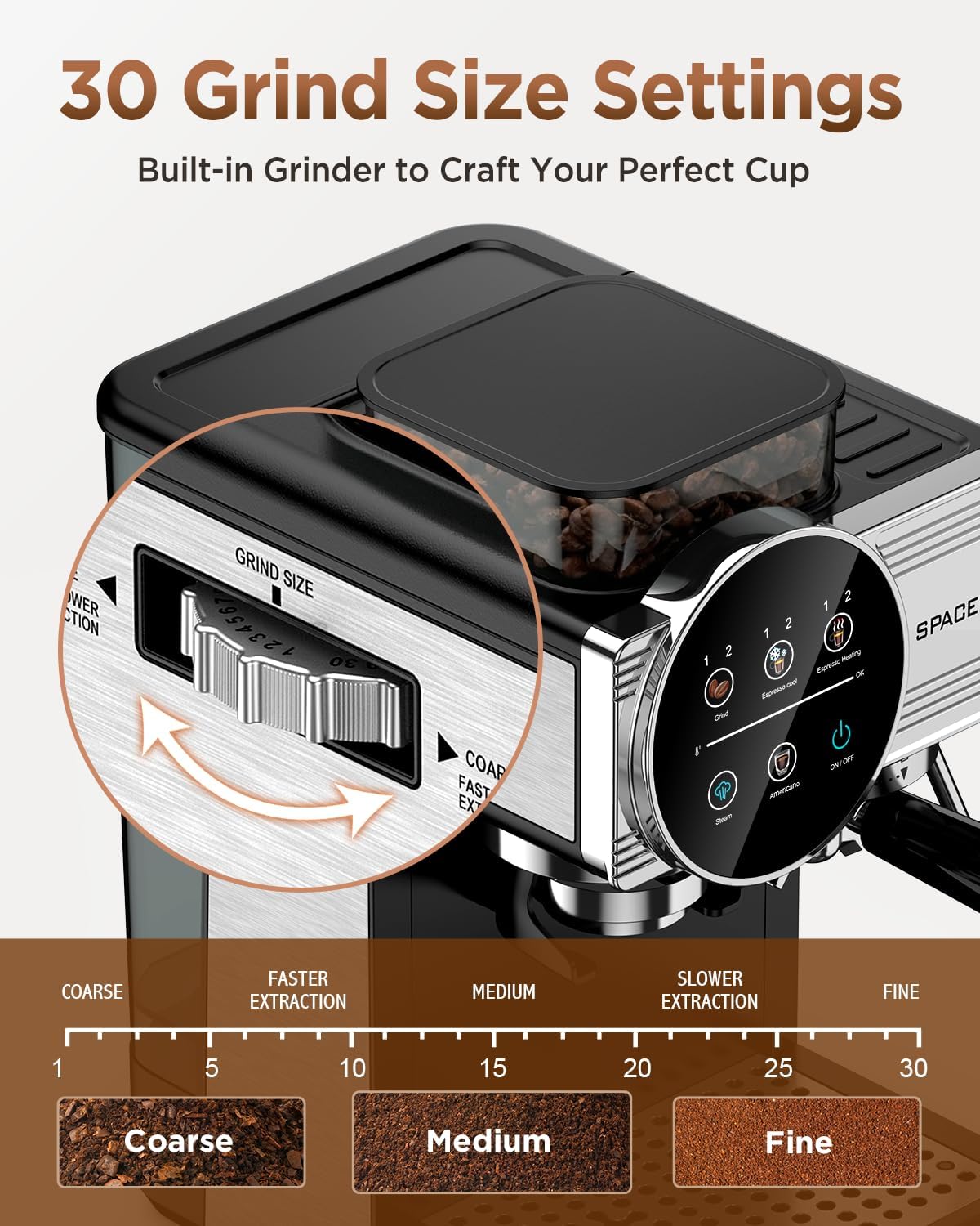 Máquina café expreso con molinillo 20 barras vapor leche 30 ajustes