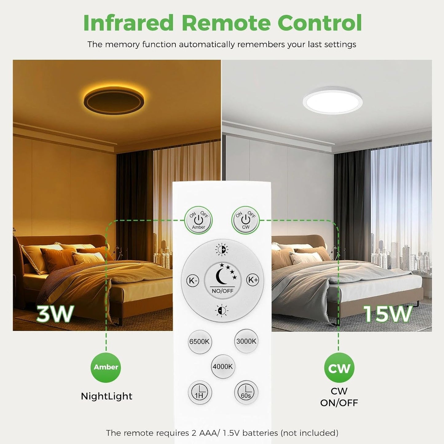 Lámpara techo LED 9pulg luz nocturna regulable dormitorio