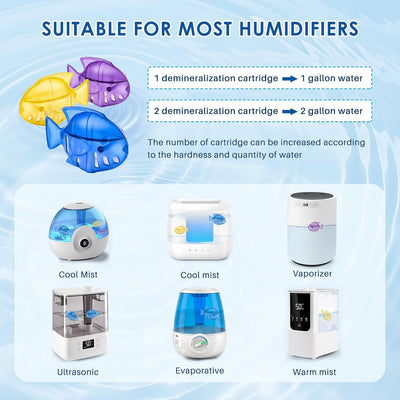 12 Pzas Cartuchos Desmineralización para Humidificadores