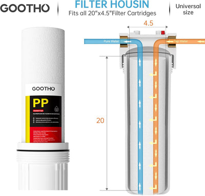Filtro sedimentos PP 20pulg 5micras repuesto cartucho