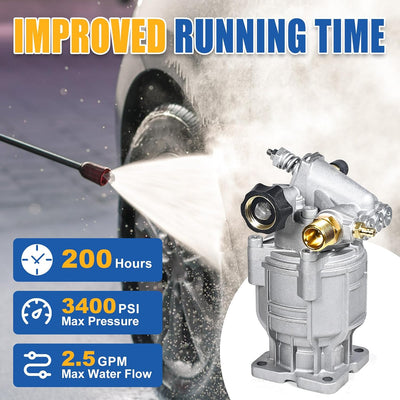 Bomba lavado a presion 3400 PSI eje 3/4 pulg comp Honda