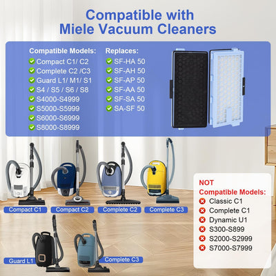 Filtro HEPA repuesto Miele Compact C1-C3 S8340-S8000 4uds azul