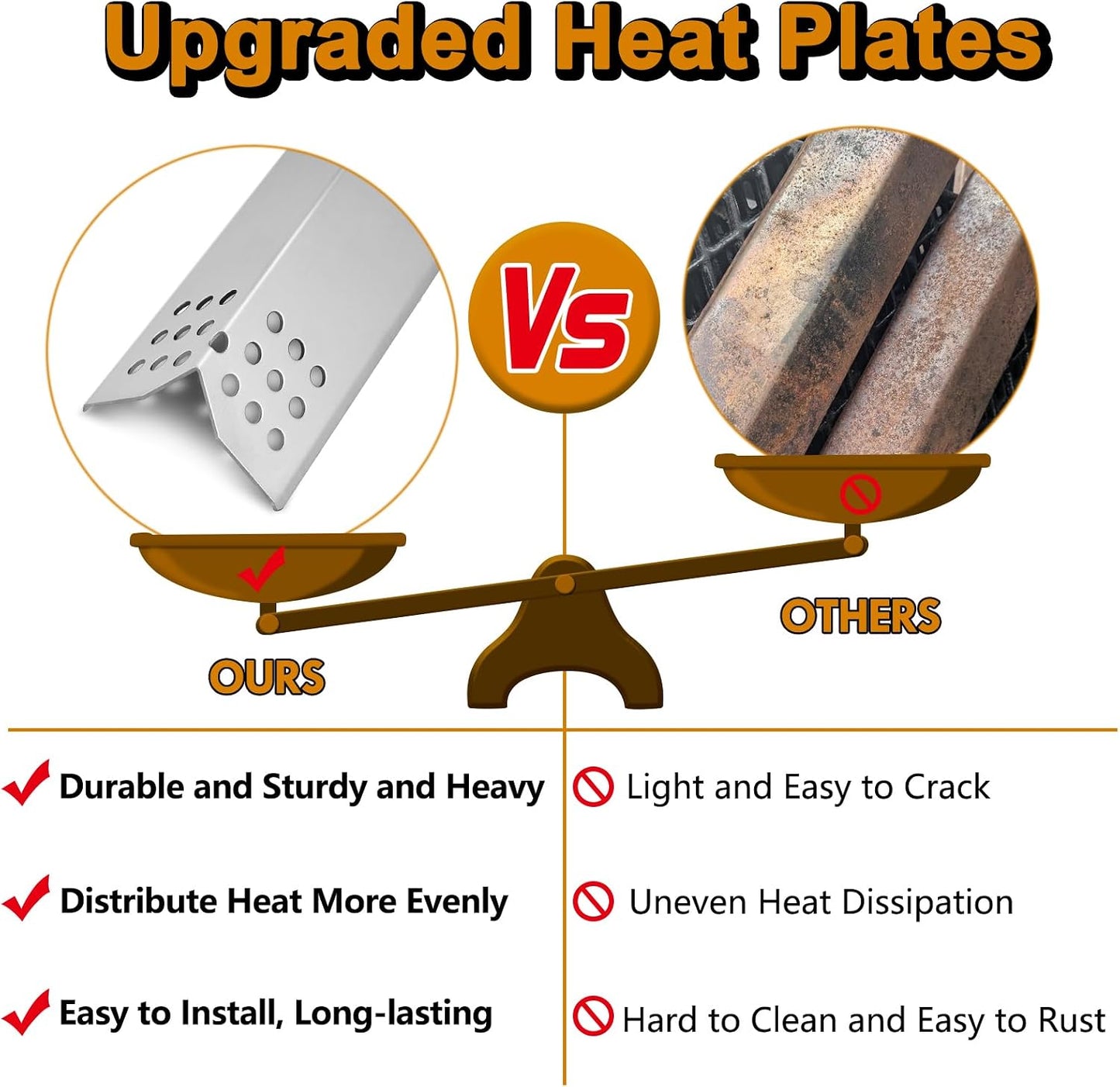 Repuesto Nexgrill 720-0882A