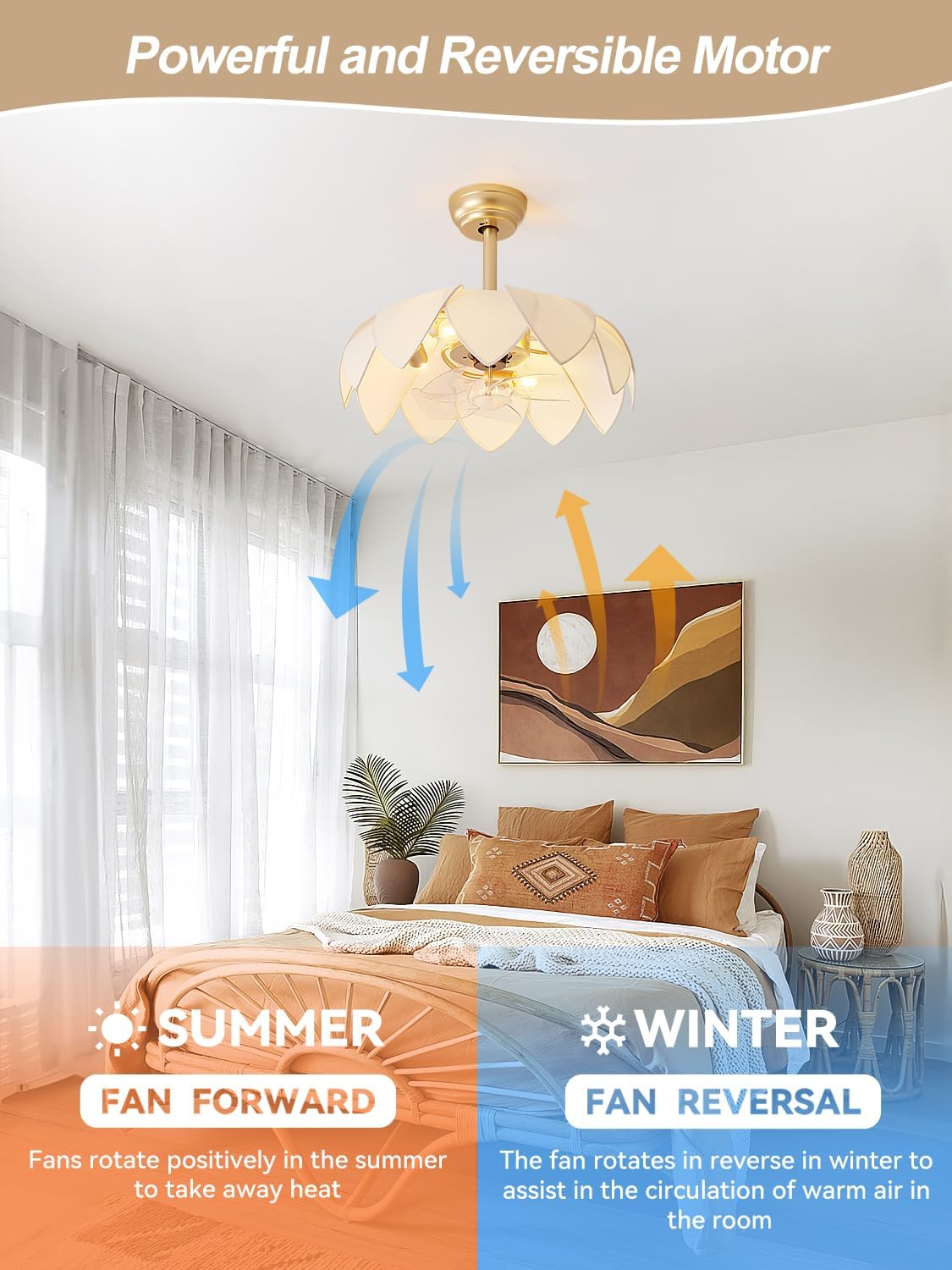 Ventilador techo dorado 20pulg luces candelabro 6 velocidades