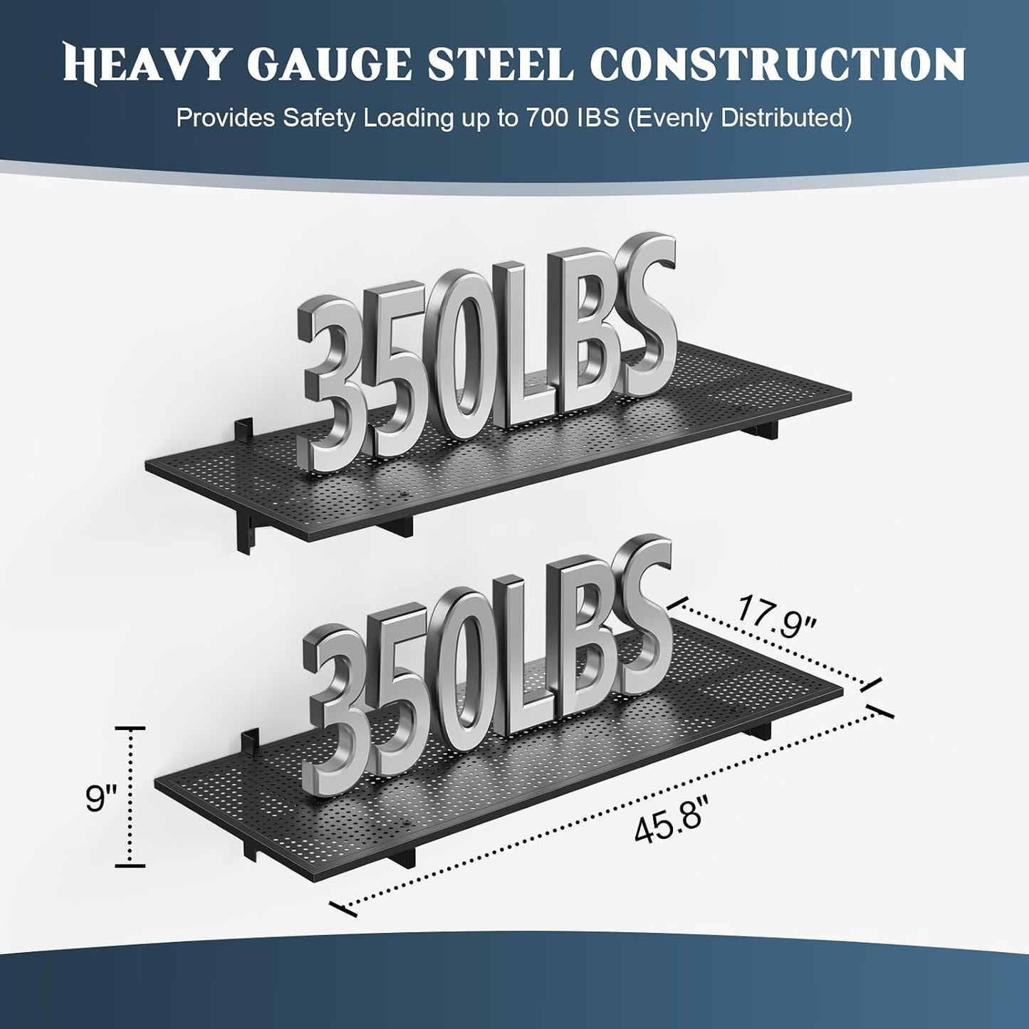 2 Pzas Estantes Pared Garaje 700lb 18x96pulg