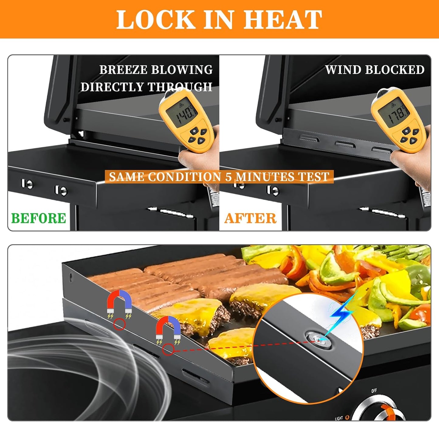 Protectores viento acero Blackstone 36pulg magnéticos