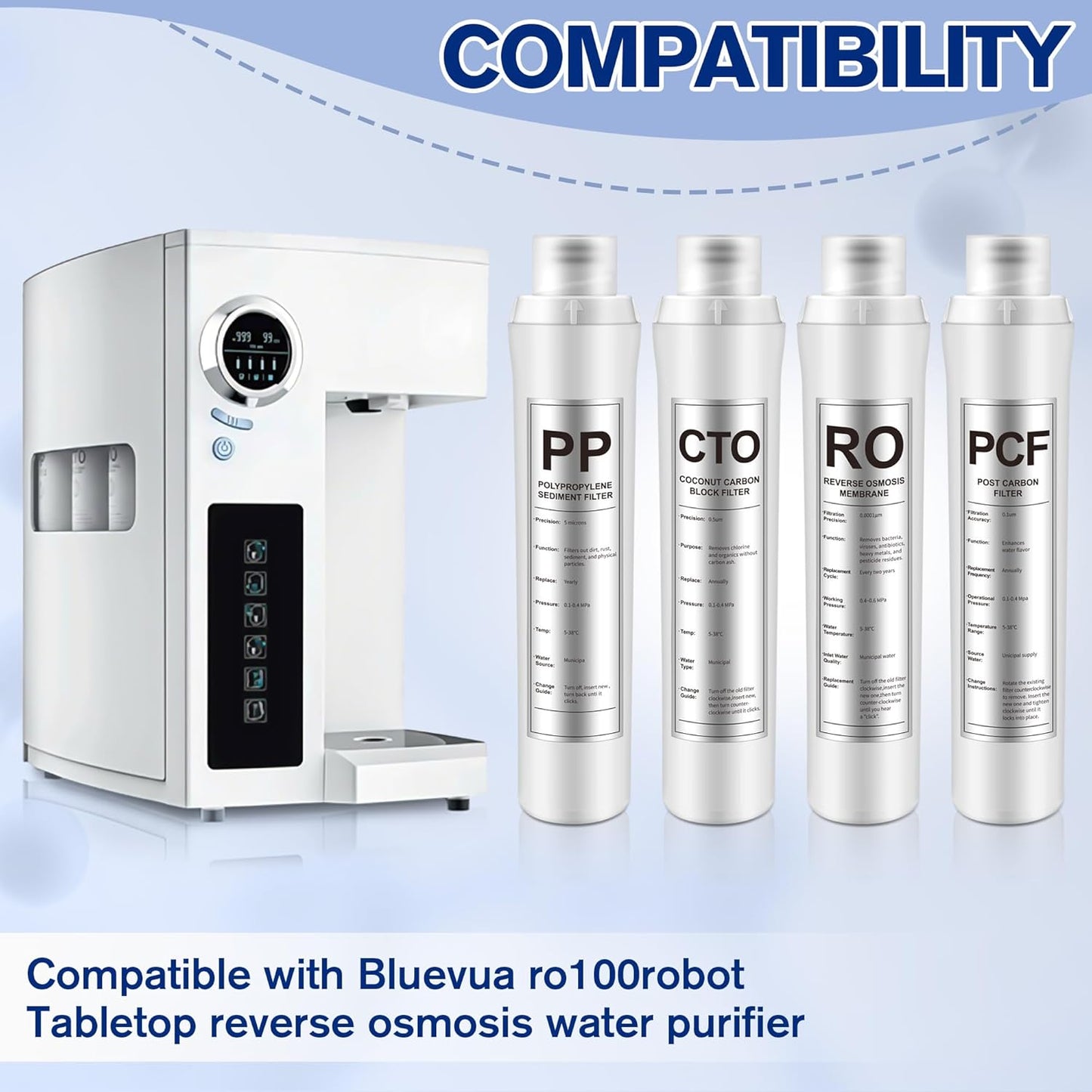 4 Pzas Filtros Agua Comp Bluevua RO100ROPOT