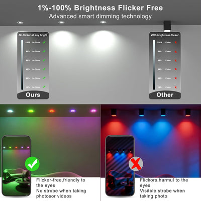 Iluminación empotrable RGBWW 6pulg anillo halo control doble zona