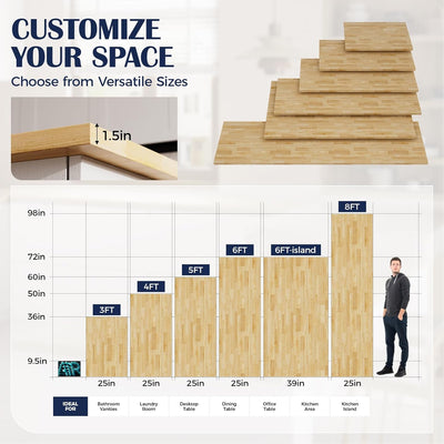 Encimera madera maciza abedul sin terminar 72x39pulg