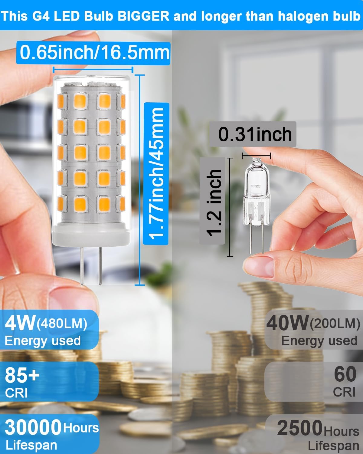 Pack 6 Bombillas LED G4 12V 4W 3000K Blanco Cálido Base Cerámica
