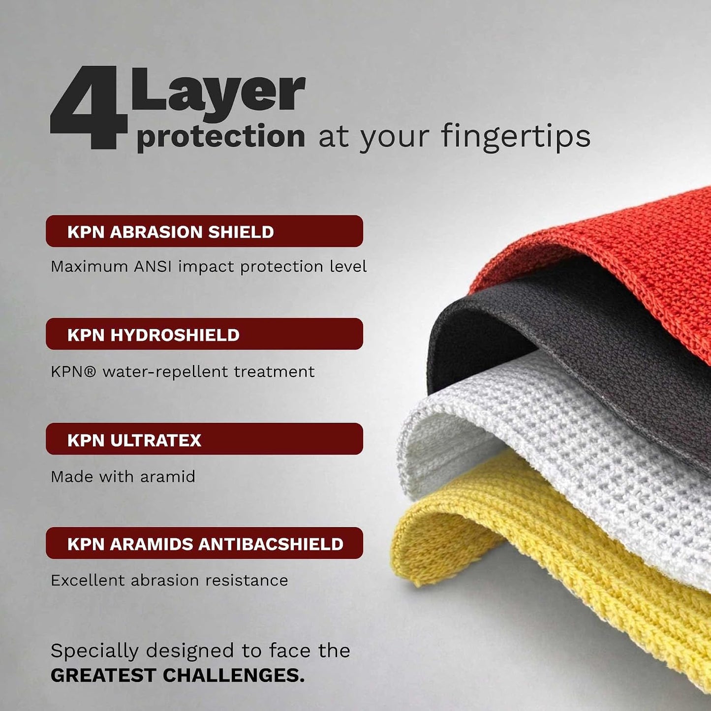 Guantes Kevlar resistentes cortes e impactos hombre mujer