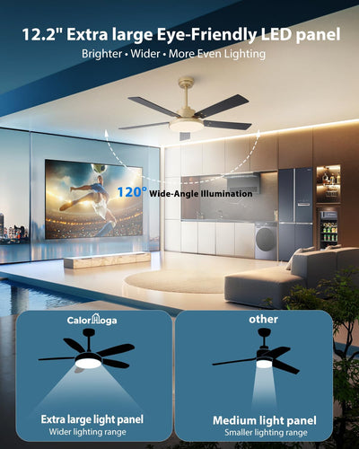 Ventilador techo 52pulg con luz LED 12.2pulg control APP y mando
